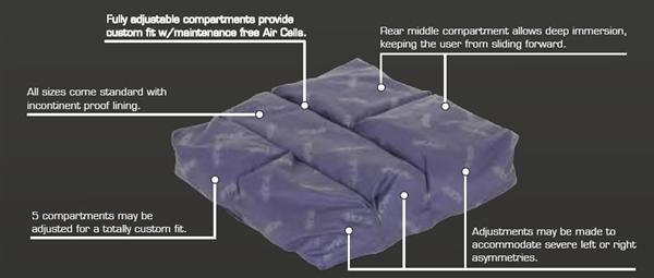 The Comfort Company Adjuster Vicair Cushion Adjuster Vicair Cushion