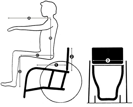 Wheelchair Seating Image