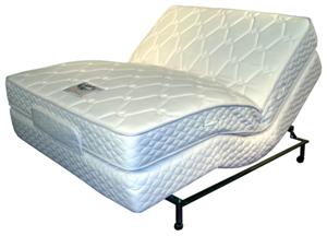 Orthomatic Standard Adjustable Bed - Twin System