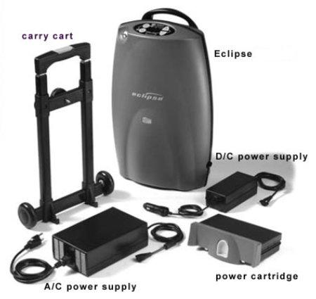 SeQual Eclipse Portable Oxygen Concentrator SeQual Eclipse