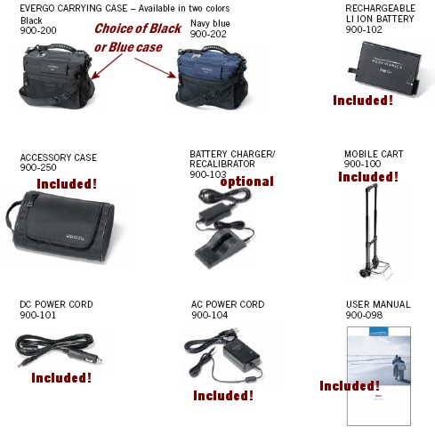 Respironics EverGo Portable Oxygen Concentrator Accessories Respironics EverGo Concentrator Accessories