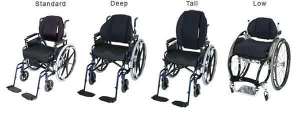 Comfort Company Acta Back