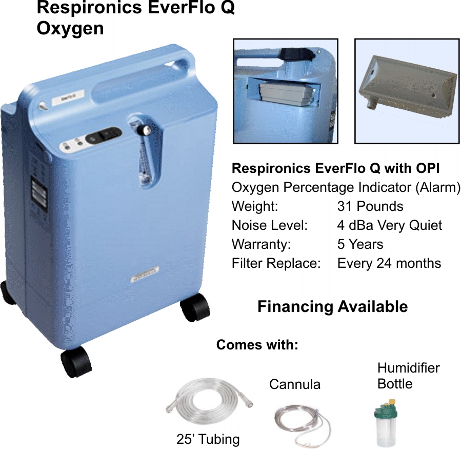 Respironics EverFlo Q OPI