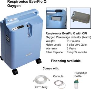 Respironics EverFlo Q OPI